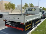 Mitsubishi Canter 4.1 Ton Double Cabin Pickup – 2021 Model